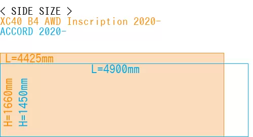 #XC40 B4 AWD Inscription 2020- + ACCORD 2020-